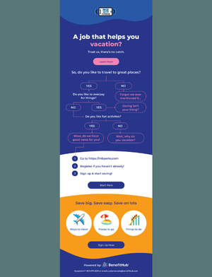 MB Perks | Travel Newsletter