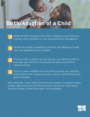QLE | Birth and or Adoption of a Child