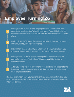 QLE | Employee Turning 26